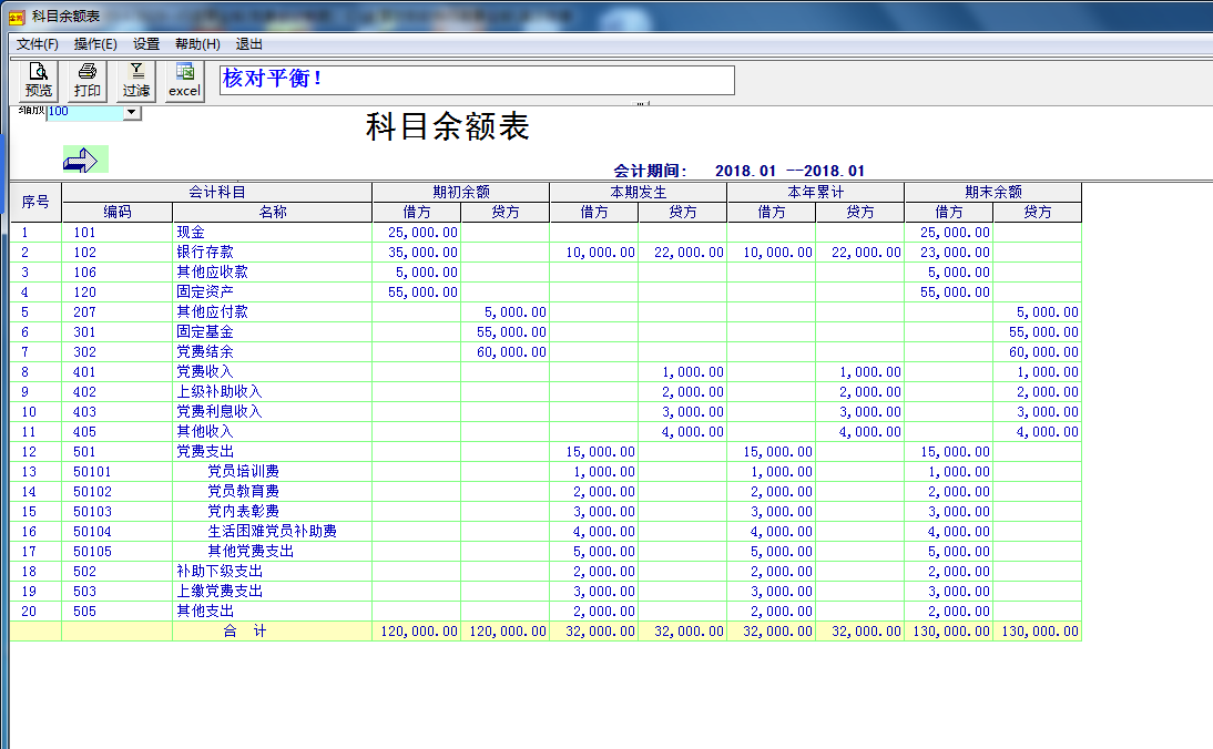 Screenshot of Jinbook party dues financial software