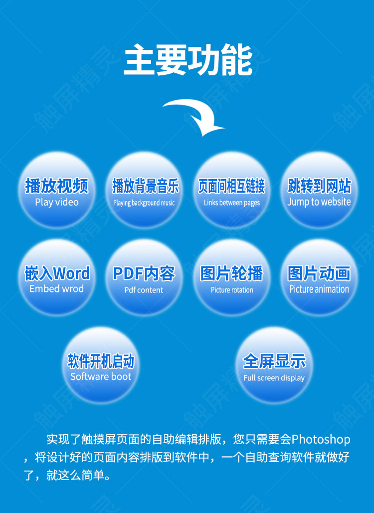 Screenshot of touch screen system