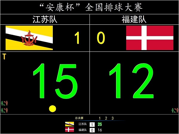 Screenshot of Xiaoji (Qi) volleyball match scoring tool