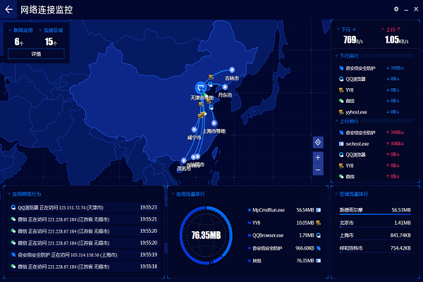 Screenshot of Qi Anxin Safety Protection