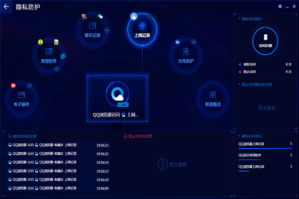 Screenshot of Qi Anxin Safety Protection