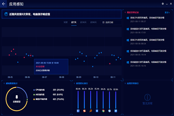 Screenshot of Qi Anxin Safety Protection