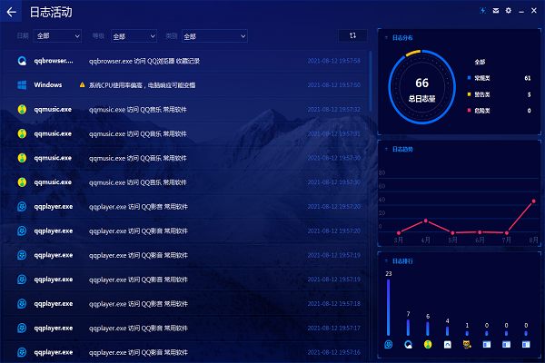 Screenshot of Qi Anxin Safety Protection