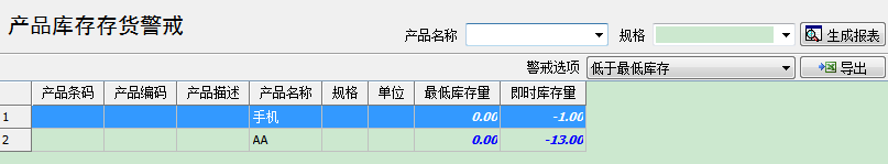 Screenshot of Kaibo sales management system