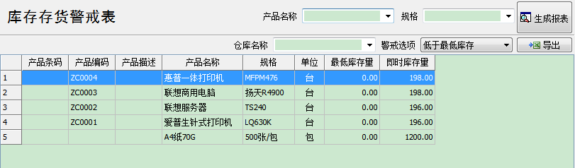 Screenshot of Kaibo Warehouse Management System