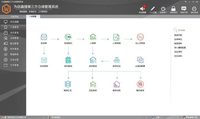 Screenshot of Weichuang third-party warehouse management software