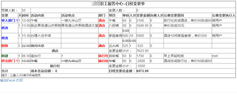 Screenshot of Haihong Recuperation Comprehensive Management Platform