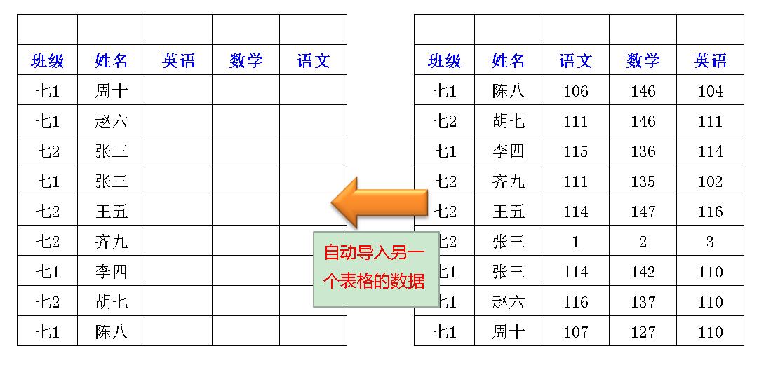 Screenshot of Word_Excel quick typesetting plug-in