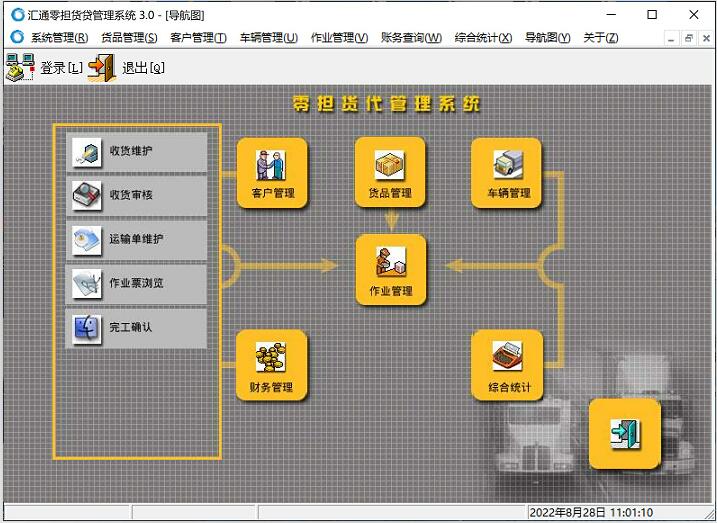 Huitong LTL freight management system segment first LOGO