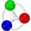 Planet wheeled shortcut key