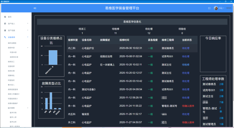 Screenshot of Yiwei Medical System