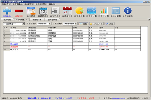 Screenshot of Shadow Family Accounting System