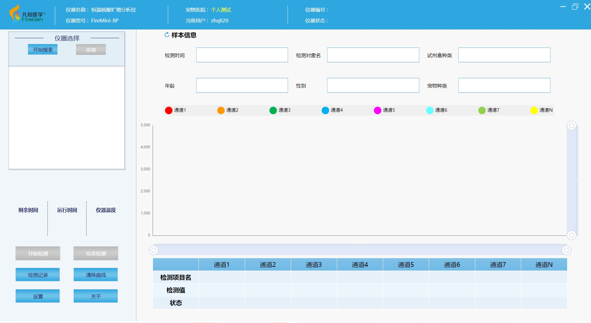 Screenshot of Fanzhi Constant Temperature Nucleic Acid Amplification Analyzer software