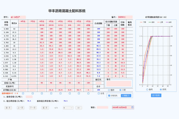 Screenshot of Huafeng asphalt concrete batching system