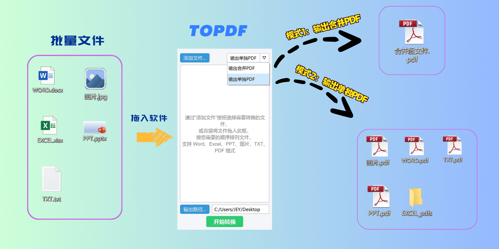 toPDF screenshot