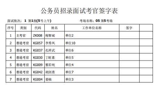 Screenshot of Chenhui interview lottery and scoring management system