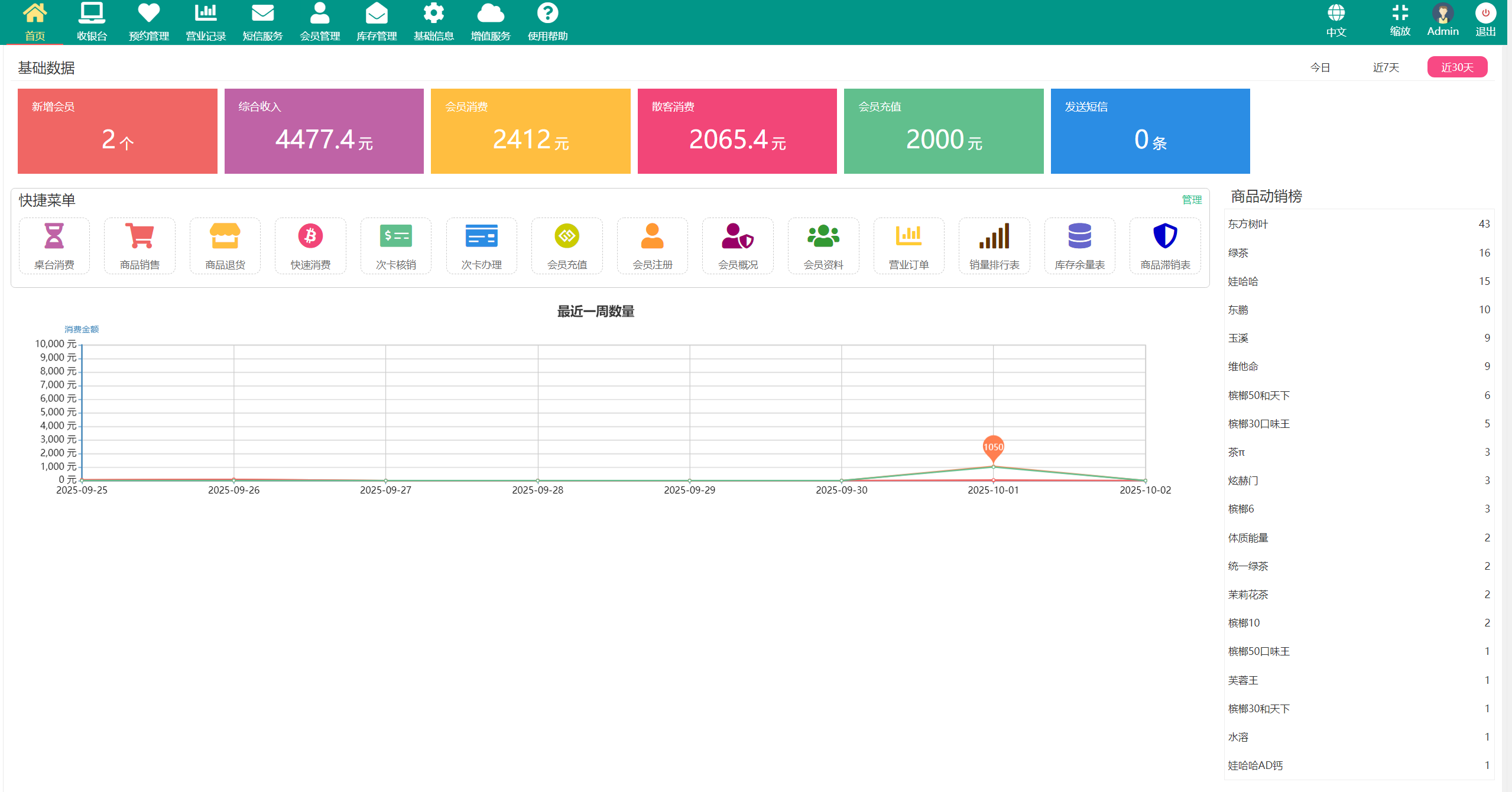 Parker Cloud Member Cashier Software Duanshou LOGO
