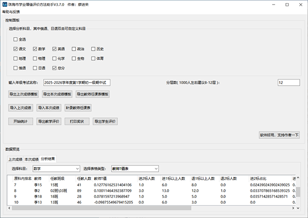 Screenshot of Zhuhai Academic Value-added Evaluation Method Assistant