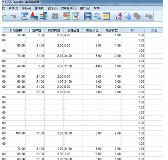 Screenshot of the detailed method of grouping data in SPSS