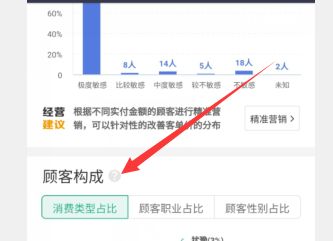 How to check the customer composition of Meituan Takeaway Merchant Version app