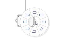 Screenshot of the specific method of designing flow charts in mindmanager