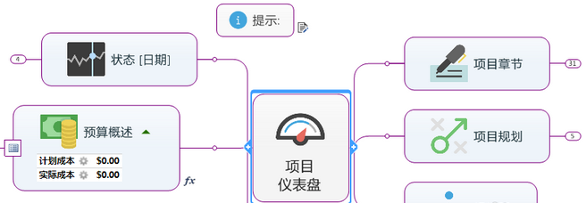 Screenshot of the adjustment method of line color in MindManager