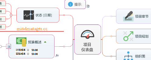 Screenshot of the adjustment method of line color in MindManager