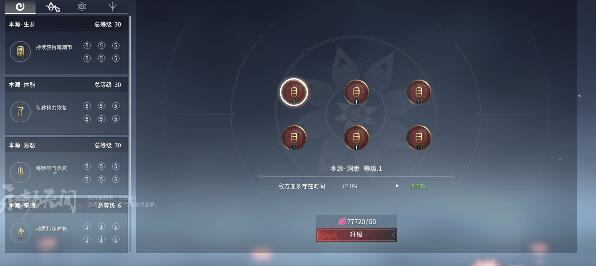 All levels of talent marks in Eternal Calamity can be unlocked