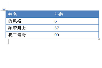 Convert to table