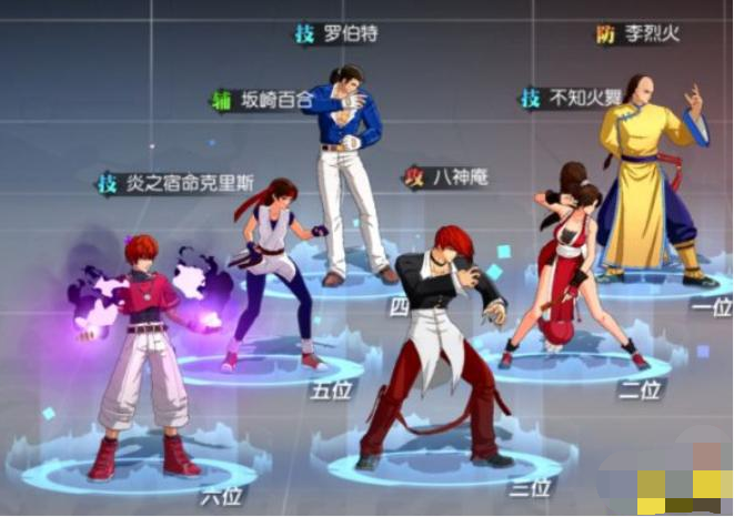 How to match the civilian lineup of All-Star Fight?