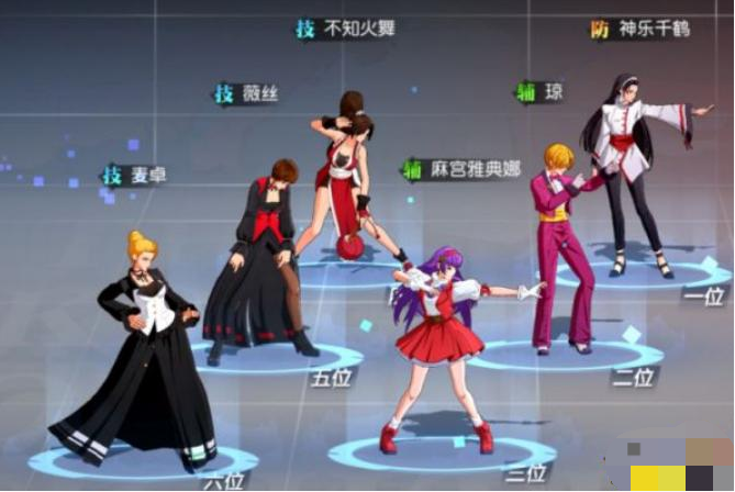 How to match the civilian lineup of All-Star Fight?