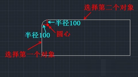 Detailed operation screenshots of drawing fillets in AutoCAD2014