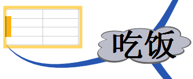 Screenshot of the specific process of MindMapper inserting a table