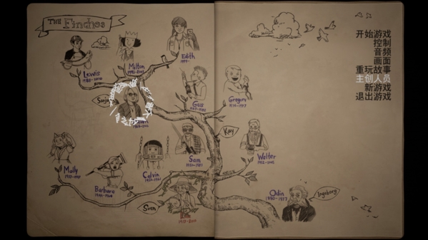 Edith Finch's Memory Pictures