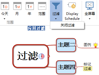 Screenshots of method steps for filtering function in MindMapper