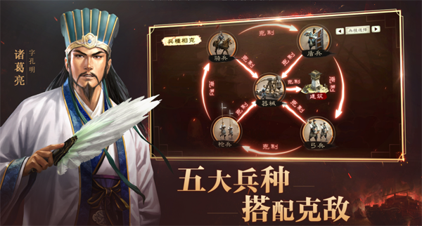 Three Kingdoms Strategy Edition