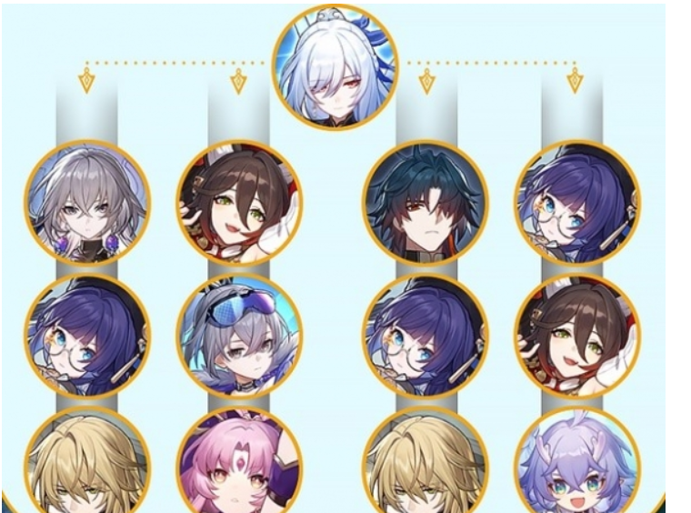 Honkai Dome Railway download