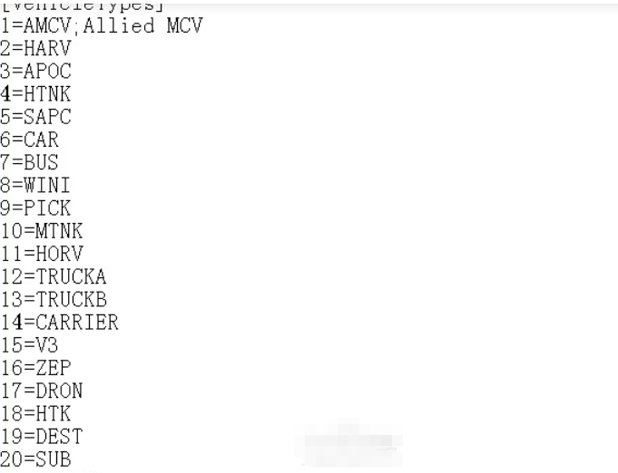 Red Alert 2: Splendor of the Republic, Red Alert 2: Splendor of the Republic latest download