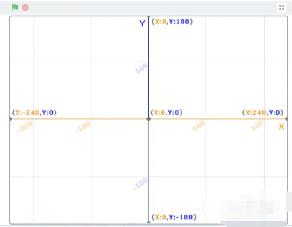 scratch,scratchdownload
