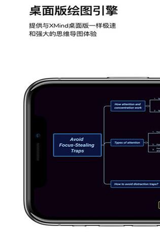 Screenshots of XMIND mobile version