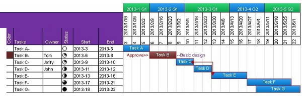 Blue Excel-Gantt chart plan generation tool screenshot