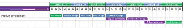 Blue Excel-Gantt chart plan generation tool screenshot