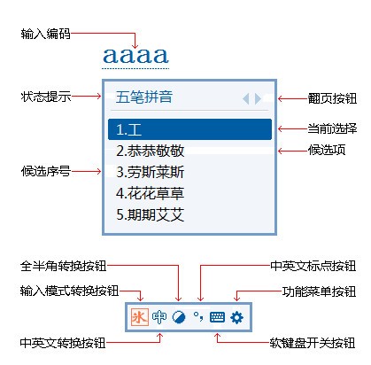 Screenshot of Bingling input method