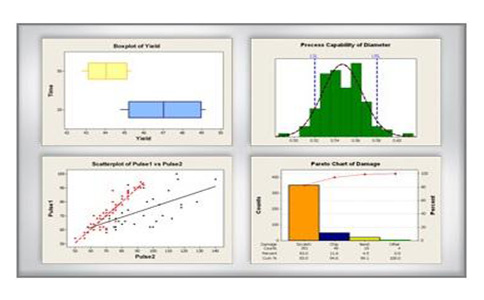 minitab