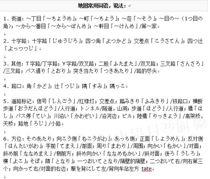 Screenshots of organizing Japanese learning materials