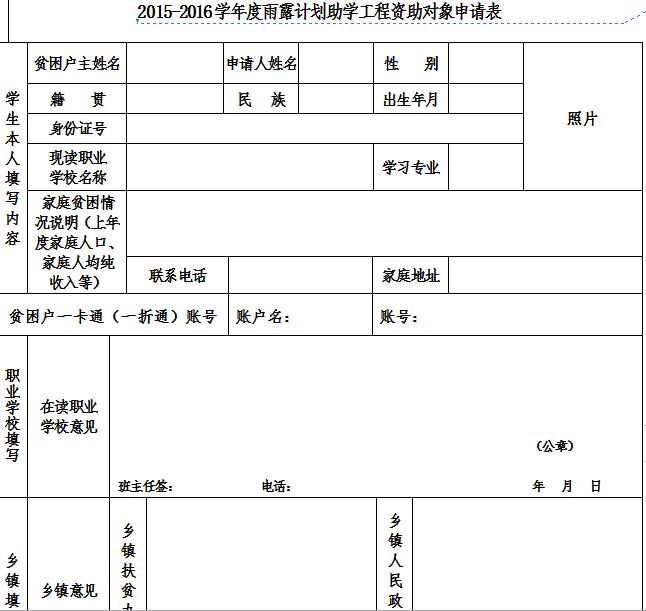 Screenshot of Yulu Plan Application Form