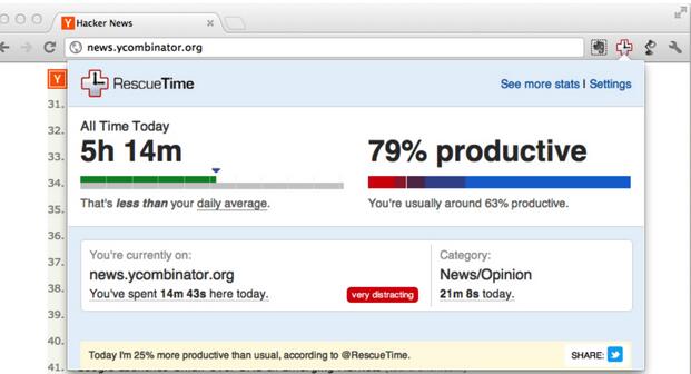 Rescuetime screenshot