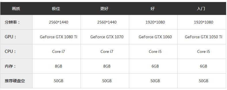 Wasteland 3 screenshots