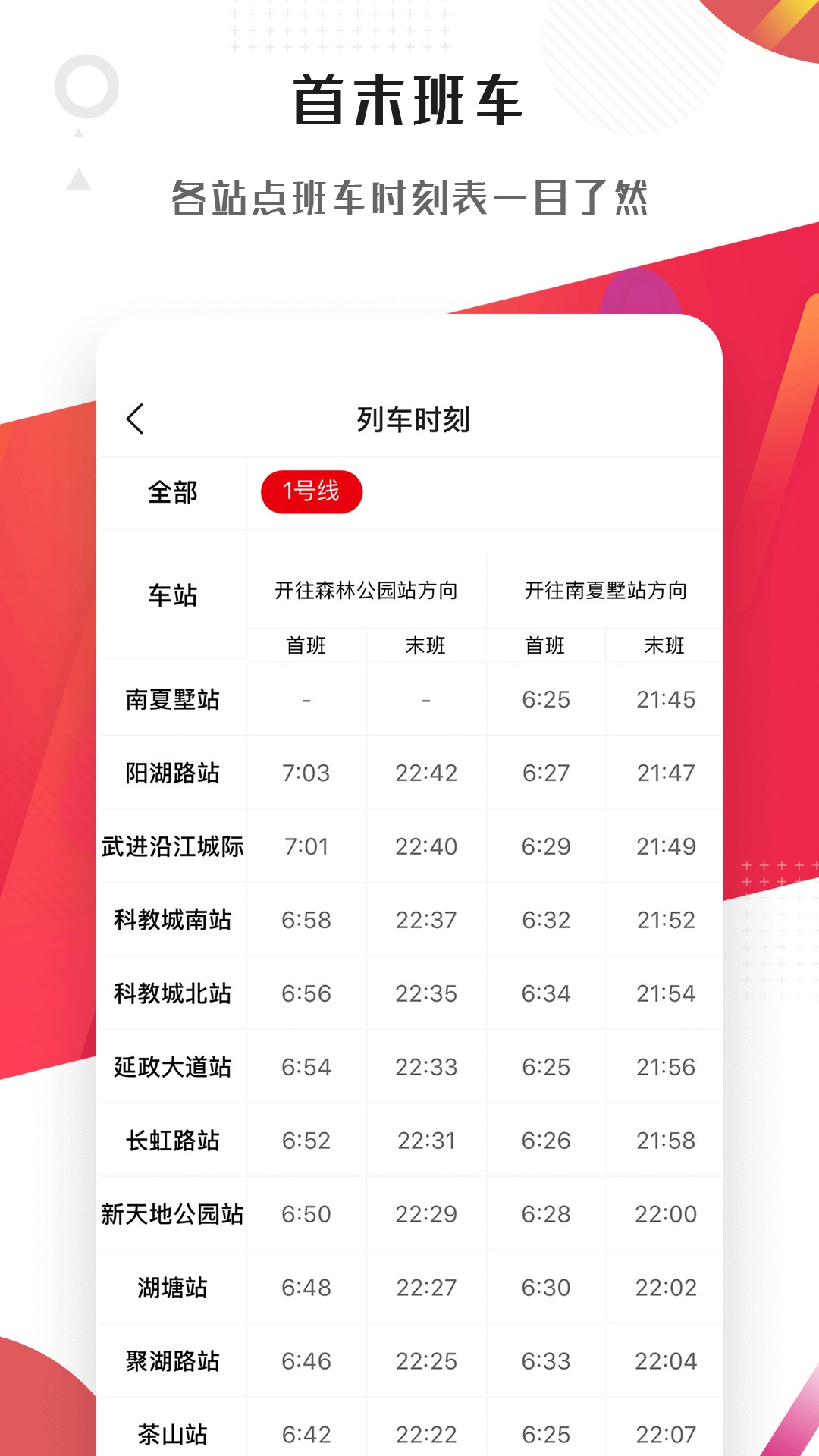 Changzhou subway screenshot