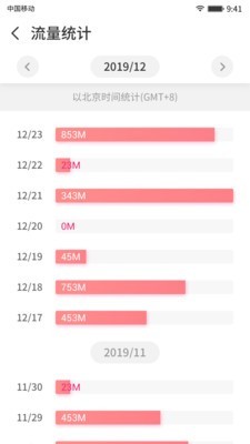 Screenshot of Wandering Superman